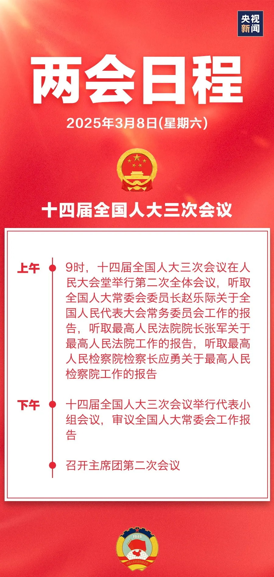 两会